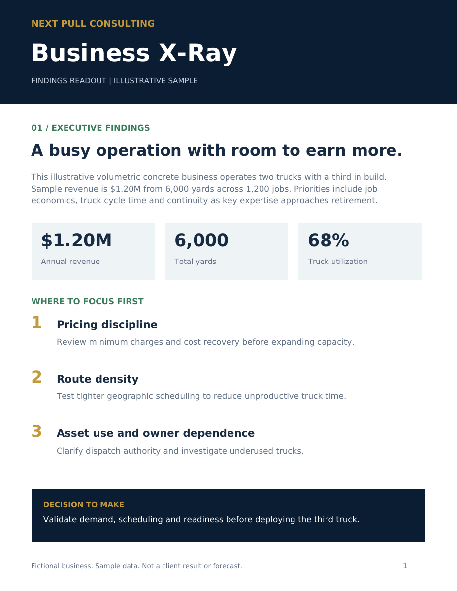 First page of an illustrative PDF Business X-Ray readout with executive findings, business metrics and the first three priorities